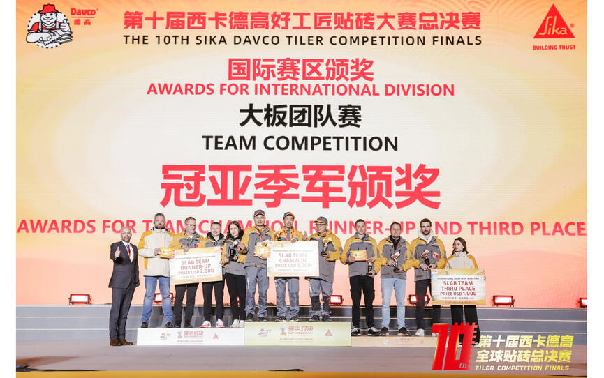 Die Gewinner der Sika 10th International Tiler Competition in China stehen fest