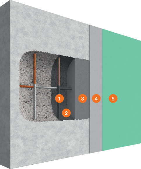 System statische Instandsetzung (PCC)