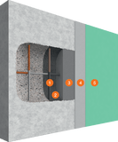 System for Structural Repair (RM)