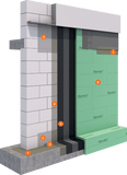 System for Waterproofing of Buildings PCI Pecimor®