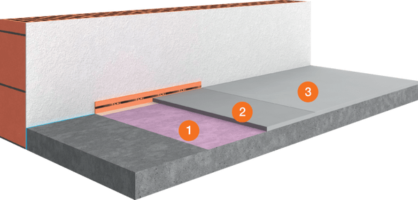 System for Floor Repair