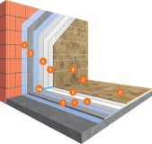 System for Multi-Use Natural Stone