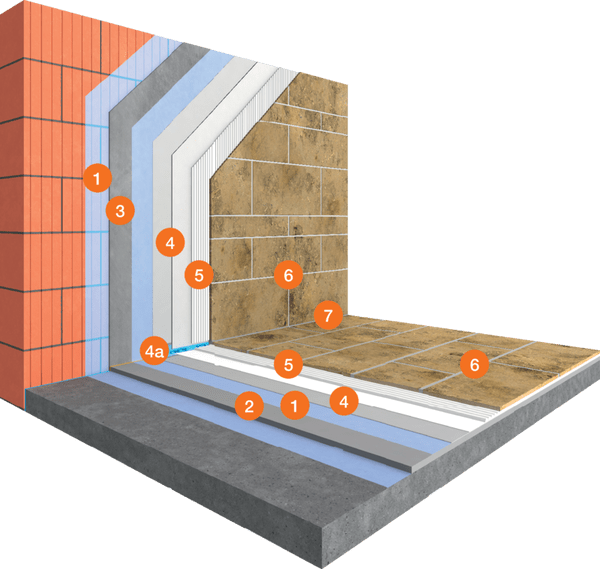 System for Multi-Use Natural Stone