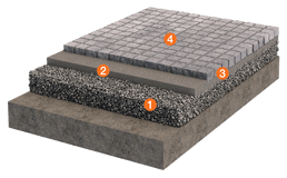 System for Paving