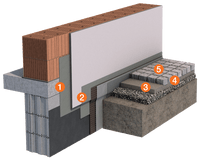 System for Plinth and Paving
