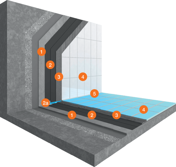 System for Swimming Pool Tiling