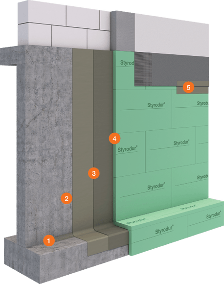 System for Waterproofing of Buildings PCI Barraseal® Turbo