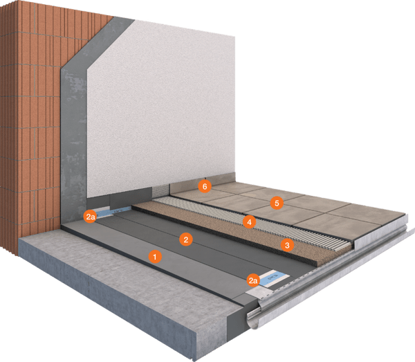 System II Balcony / Terrace