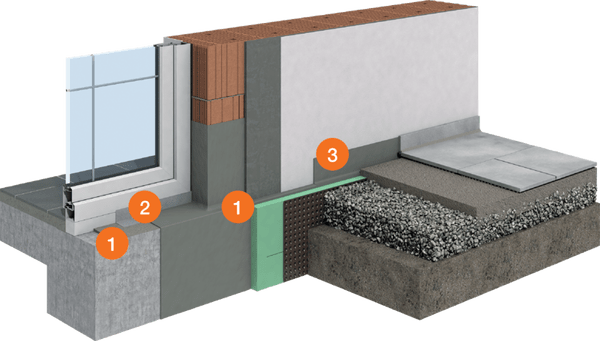 System Sockelanschluss mit bodentiefem Fenster